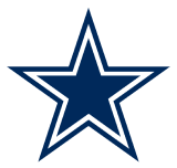 Dallas Cowboys