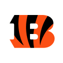 Cincinnati Bengals